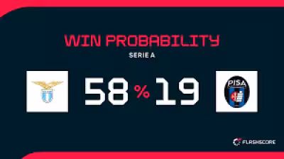 Lazio Vs Pisa: BBC posts pre-match stats page as lineups and warm-ups appear