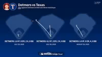 Reid Detmers to Start for Angels vs. Rangers at Angel Stadium on May 24
